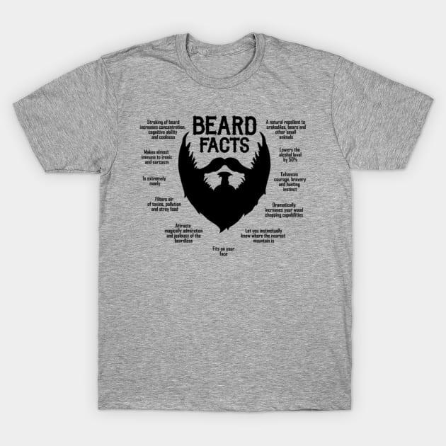 Beard T-Shirt by AlanAPelt